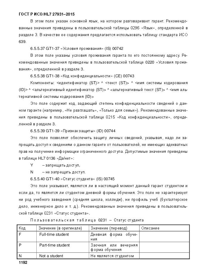 ГОСТ Р ИСО/HL 7 27931-2015, страница 1199